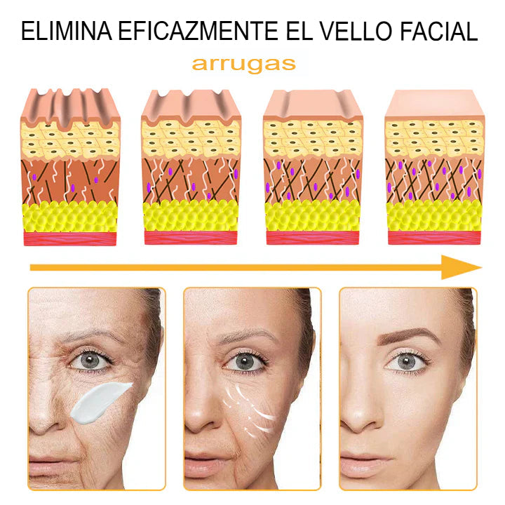 Nueva Formula Ceoerty 🌿Crema reafirmante Solucion Definitiva para uns pieal más firme y radiante