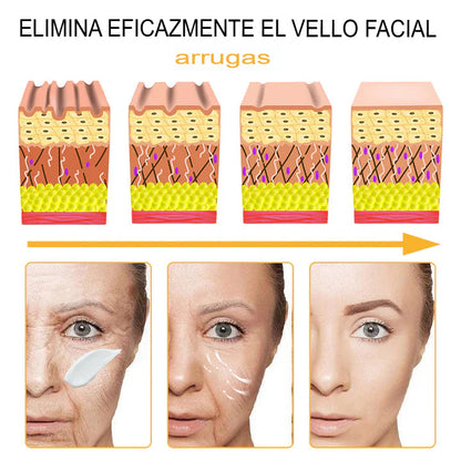 Nueva Formula Ceoerty 🌿Crema reafirmante Solucion Definitiva para uns pieal más firme y radiante