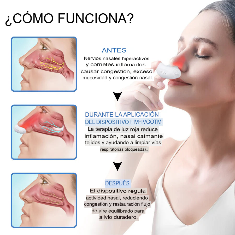 COMPRA 1 LLEVA 2 Dispositivo de terapia de luz roja nasal Fivfivgo™